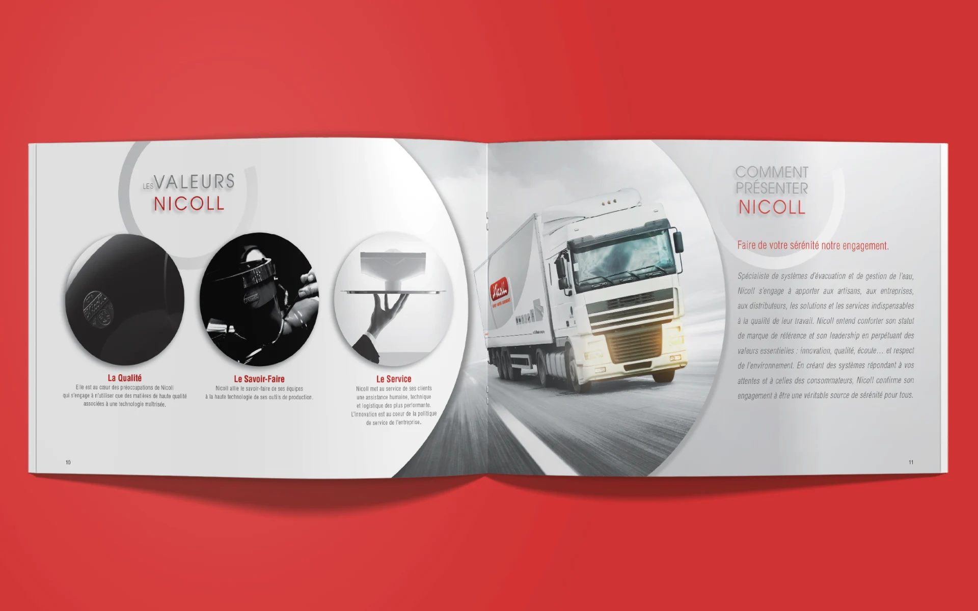 Nicoll — Charte graphique