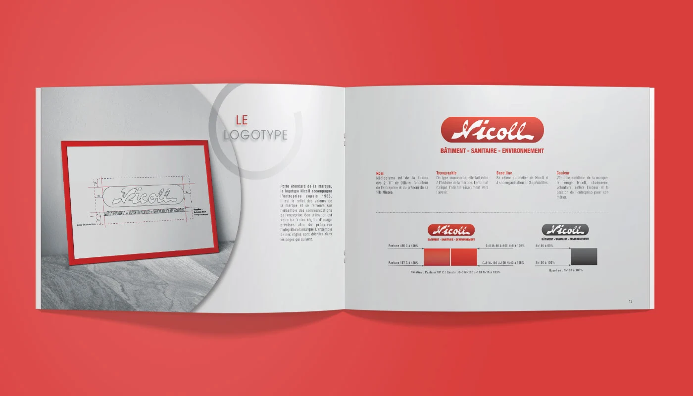 Nicoll — Charte graphique